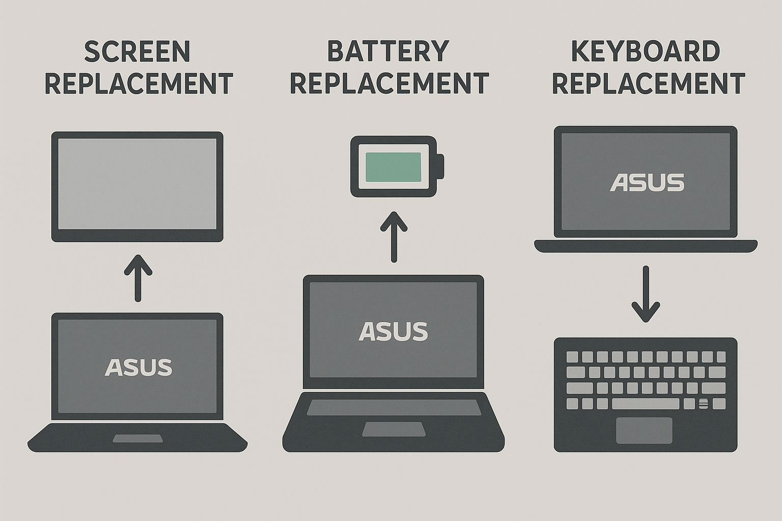 Asus service experts assisting customers at Chandrapur’s highest-rated repair hub. Asus Service Center Chandrapur offering expert laptop and mobile repairs